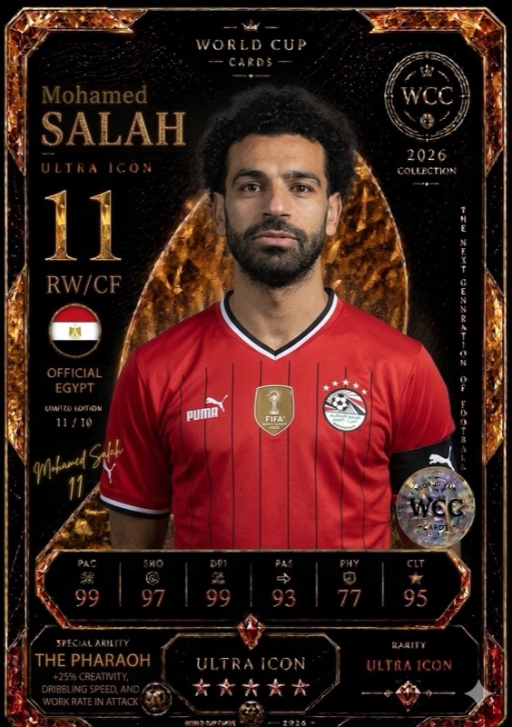 Mohamed Salah