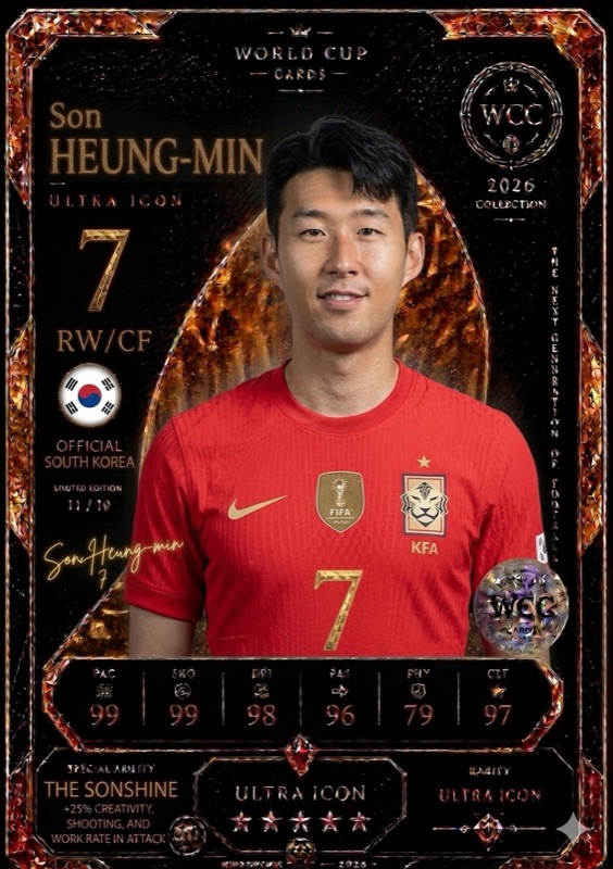 Son Heung-min